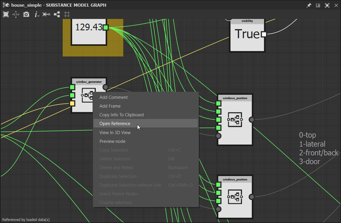 modelgraph_instancegraph.png