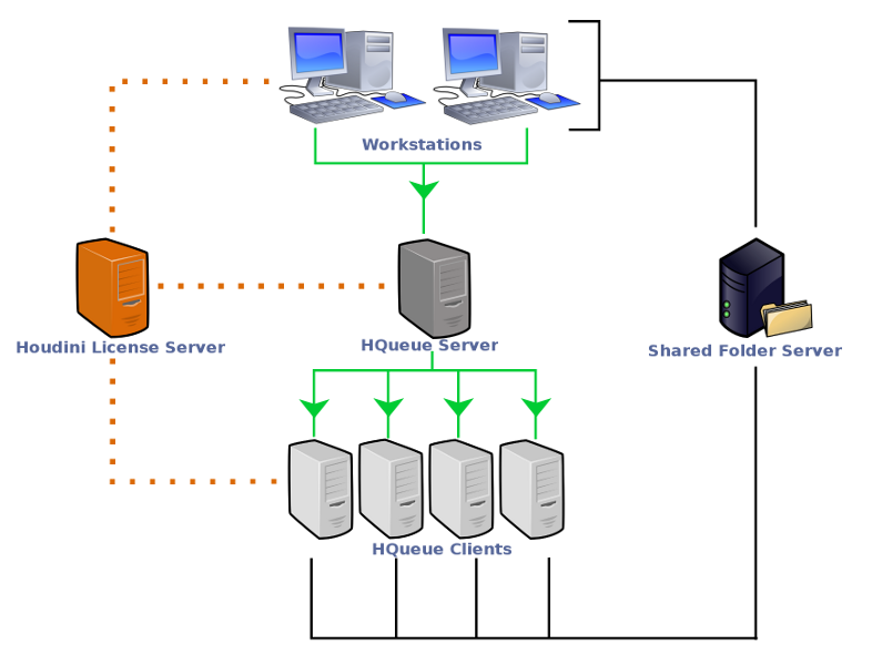 hqueue_overview.png