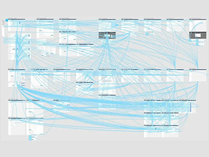 1_organized-chaos-prototyping-with-figma.jpg