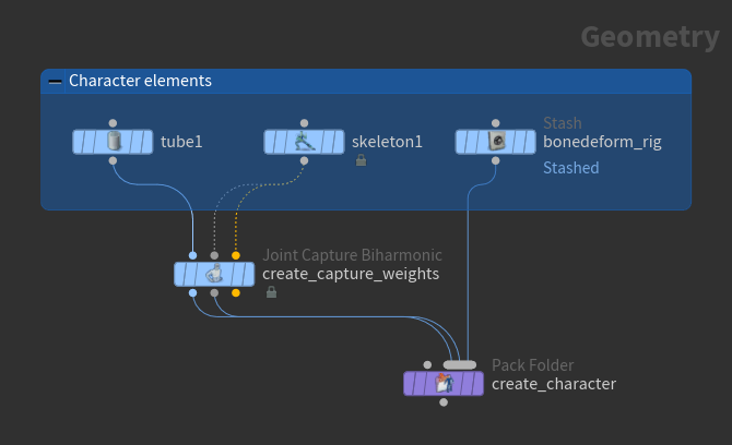 kinefx_packedcharformat_createchar.png