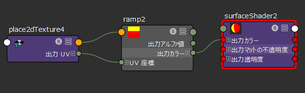 Ramp_SurfaceLuminance1_2a.png
